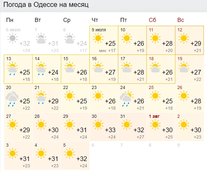 Жара в Украину вернется не скоро: синоптики обновили карты